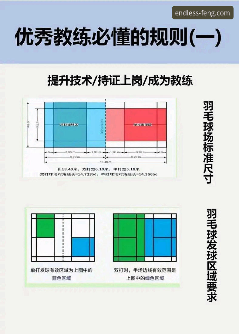 凤凰体育平台赛场风云第一时间使用技巧详解